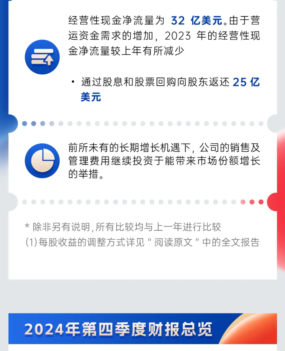 c3b0369f126506806b55be05dcf088c