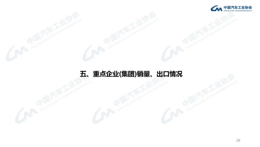 據(jù)中國汽車工業(yè)協(xié)會分析160