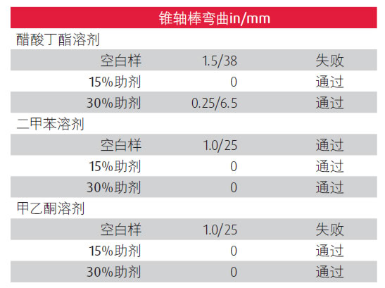 未命å?7.jpg 未命å?7.jpg